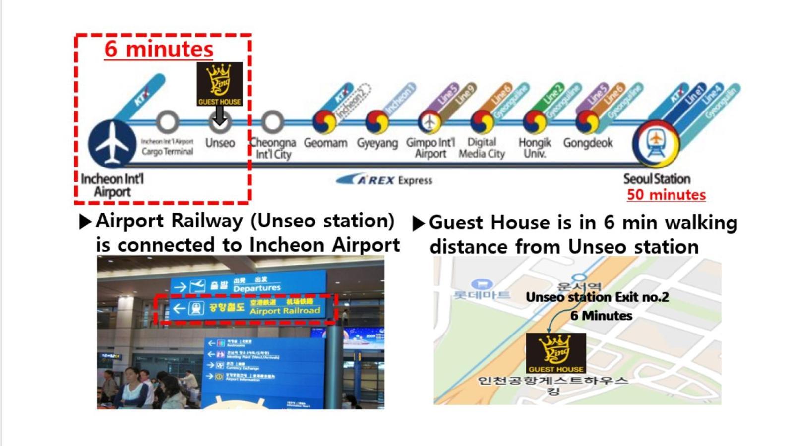 Incheon Airport Guest House King Bagian luar foto